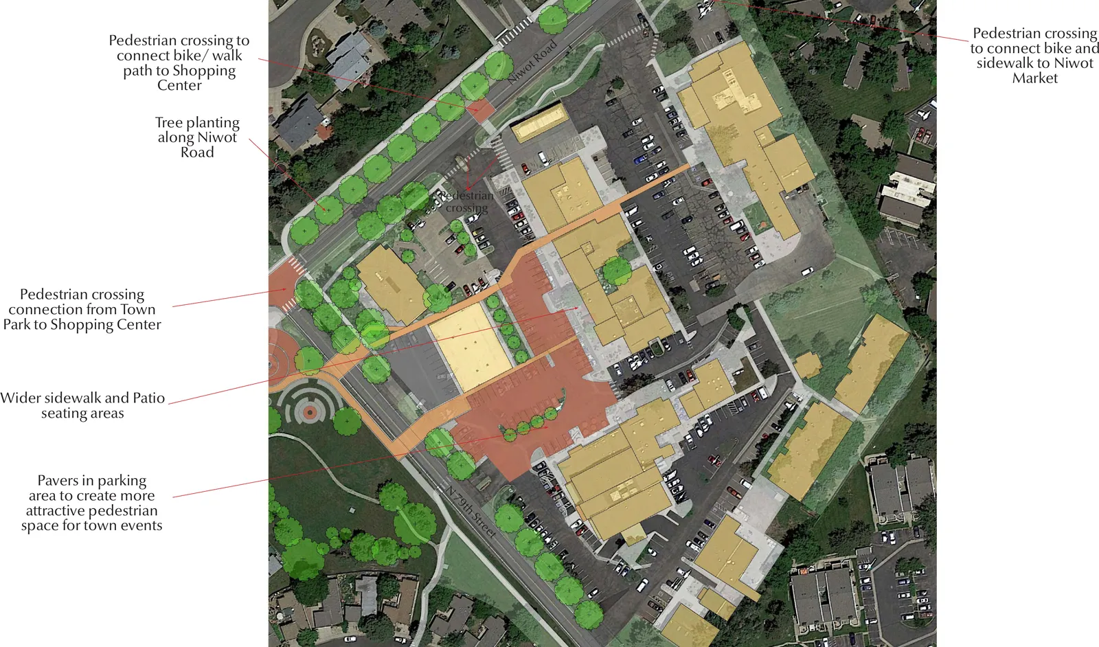Annotated aerial plan of Cottonwood Square showing a proposed event plaza, tree planting along Niwot Road, wider sidewalks and new pedestrian crossings