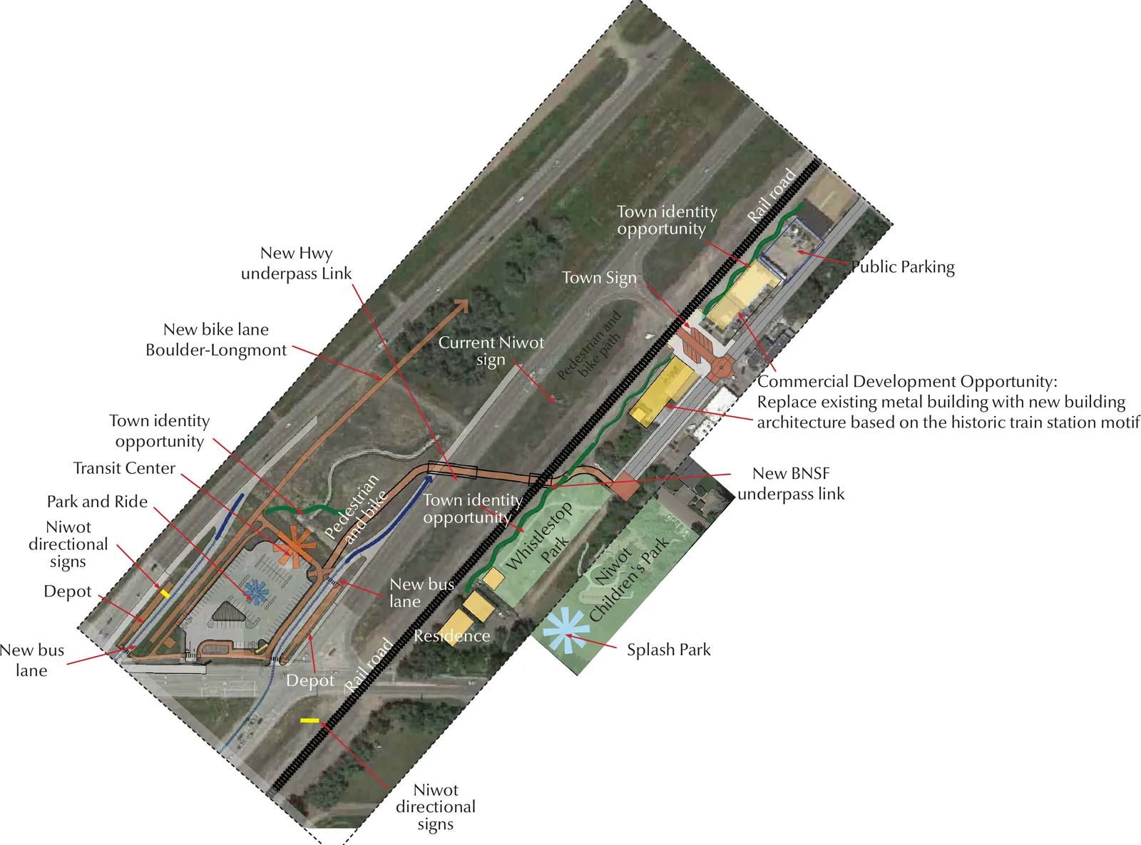 Annotated aerial plan of Niwot's Diagonal Highway frontage showing a proposed transit center, town sign, underpass links, splash park and commercial development sites