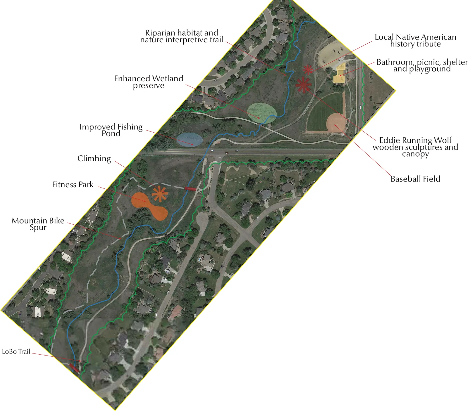 Annotated plan of Left Hand Valley Grange Park showing a riparian trail, wetland preserve, fishing pond, fitness park, mountain bike spur and baseball field